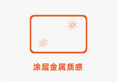 涂層金屬.png
